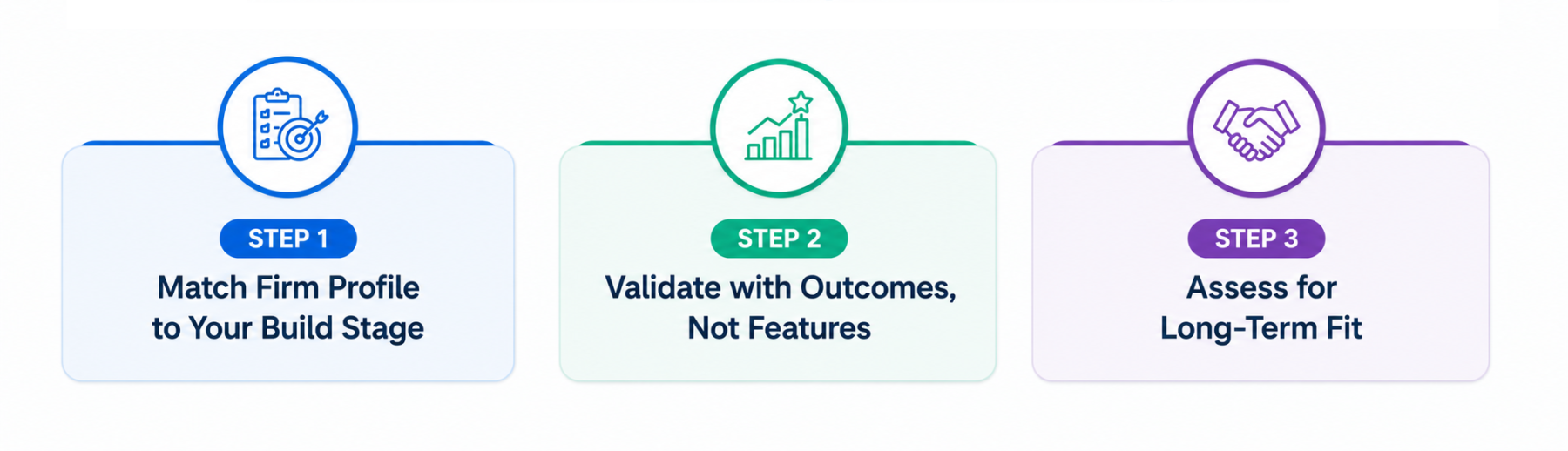 How to Choose the Right Healthcare Software Development Consulting Firm How to Choose the Right Healthcare Software Development Consulting Firm
